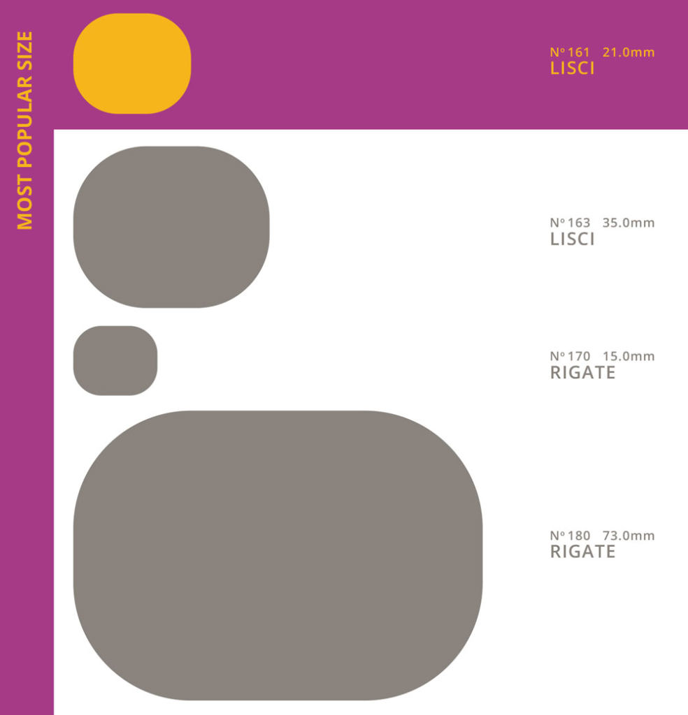A chart of different widths of conchiglie shell noodles, with the most popular being 21 millimeters.