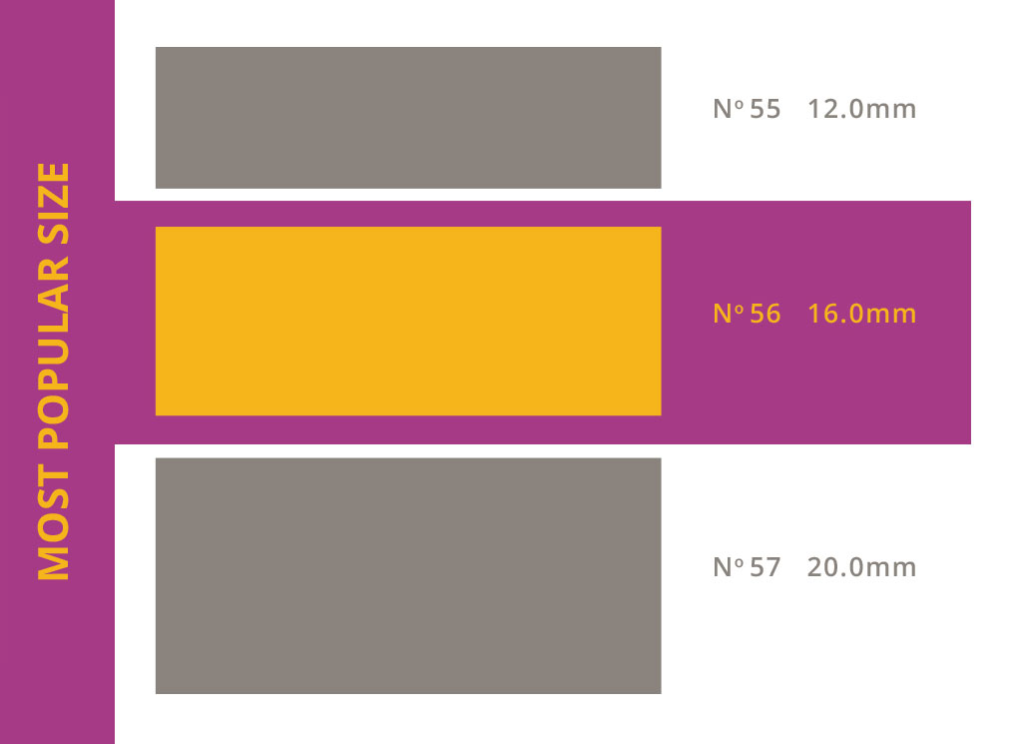 A chart of different widths of papadelle noodles, with the most popular being 16 millimeters.